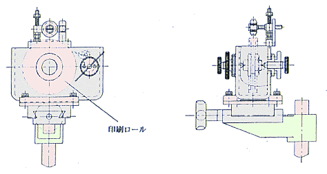 ドブ付け式印刷器